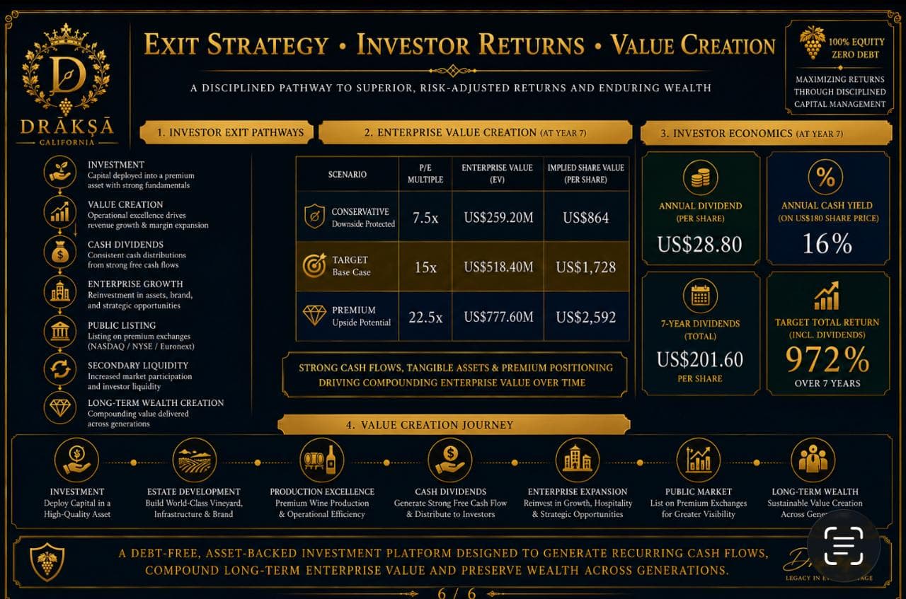 Global Portfolios